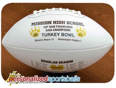 Personalized Football Photo Gift Idea- Mini, Mid or Full Size: for coach, player, grandparent or parent